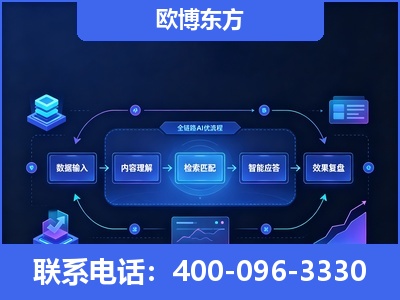 西昌-专业deepseek优化